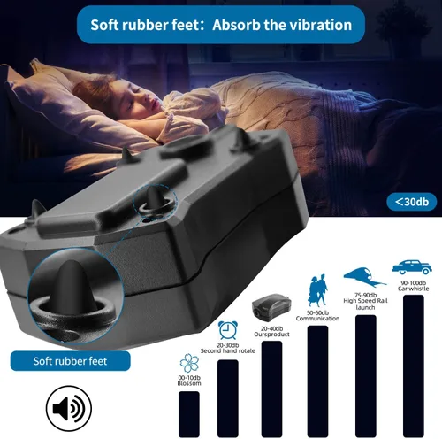 Vista 3 de Aquarium Air Pump Single Outlet/Dual Outlet Adjustable Aerator with Accessories for 10-100 Gallon Fish Tank
