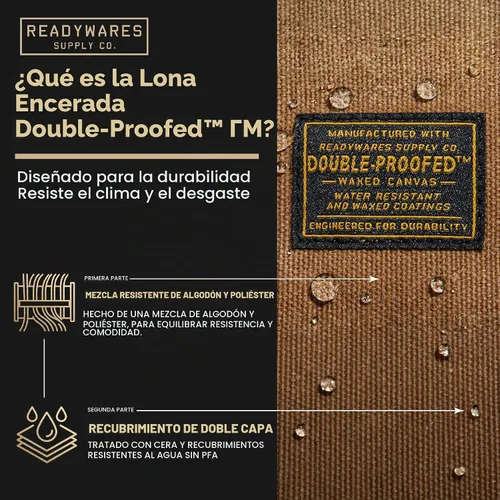 Vista 5 de Readywares bolsa de lona para leña