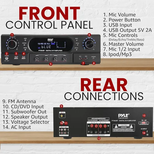 Vista 2 de Pyle Amplificador receptor de cine en casa Bluetooth – Amplificador de potencia máxima de 180 W con agudos, graves, control de eco, MP3/USB/FM