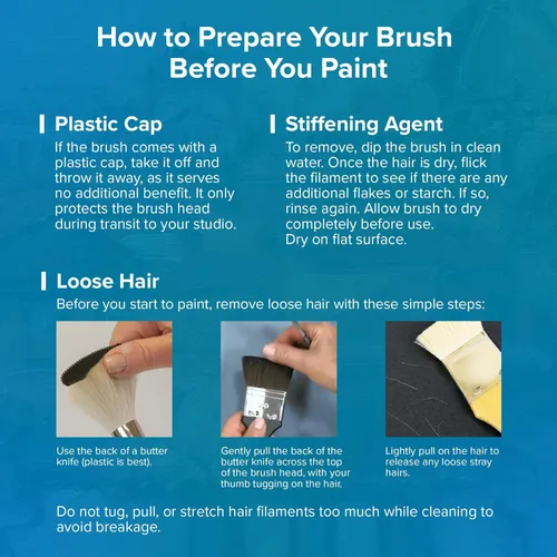 Vista 28 de Silver Brush Limited BA-2753S BelleAqua - Juego de pinceles redondos básicos para acuarela, 3 piezas, mango corto profesional, juego de pinceles