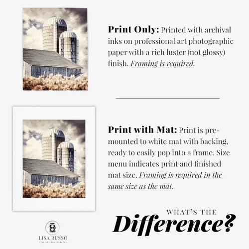 Vista 9 de Lisa Russo Fine Art - Rustic Bathroom Wall Art Set of 3 SMALL 5x7” Prints - Unframed - Country Farmhouse Bath Decor - Teal, Blue, Black - Soap