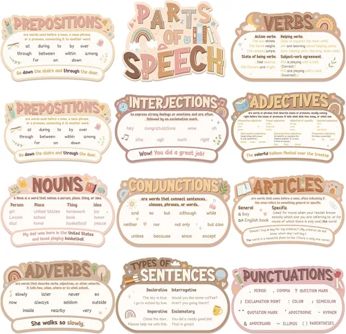 Vista 7 de Pasimy 12 piezas de pósteres de discurso, gráfico de gramática en inglés, decoración de tablón de anuncios para escuela primaria, secundaria