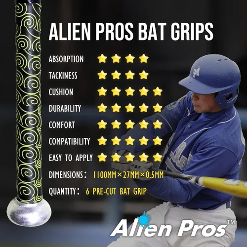 Vista 5 de ALIEN PROS Cinta de agarre de bate para béisbol de 0.020 in - Cinta de bate precortada y Pro Feel - Reemplazo para agarre de bate de béisbol viejo