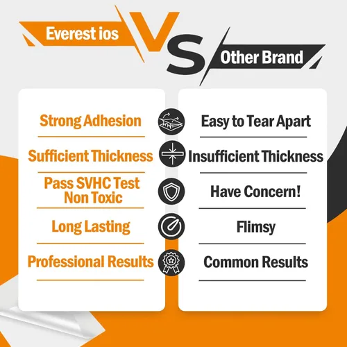 Vista 4 de Everest Thermal Laminating Sheets, 8.9 x 11.4 Inches, 3 Mil Thick, 100200 - Pack, Non-Toxic Material and Adhesive, Letter Size Laminated Pouches for