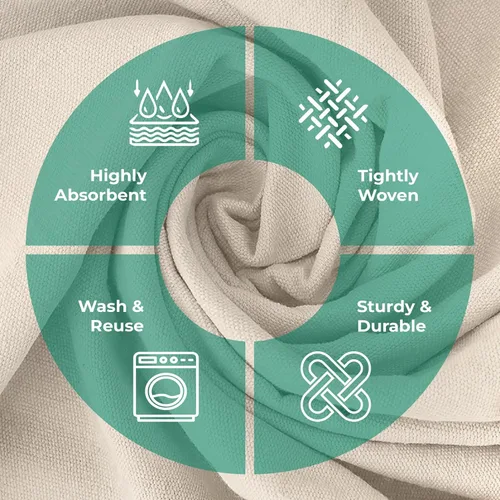 Vista 3 de Lona protectora de lona para pintar de 4x5 pies, paquete de 2 - 8oz, lonas protectoras para pintores para pintar - Lonas de lona multiusos