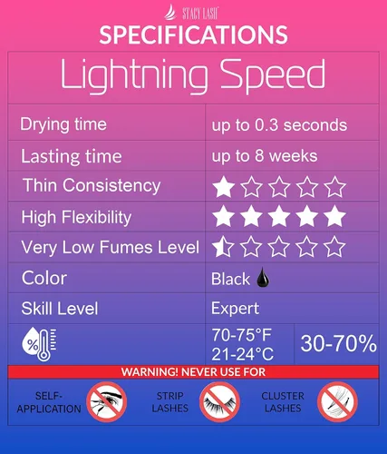 Vista 5 de Pegamento de extensiones de pestañas Lightning Speed - Stacy Lash 0.2 fl oz + 0.5 fl oz removedor de gel/0.3 segundos de tiempo de secado/retención