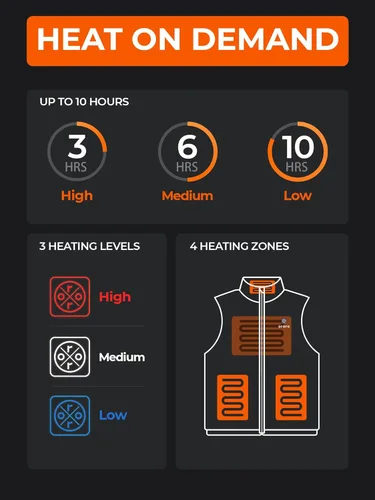 Vista 3 de ORORO Chaleco térmico ligero para mujer con batería recargable USB-C, chaleco térmico clásico acolchado