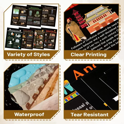 Vista 3 de WATINC Juego de 7 pósteres de civilizaciones antiguas, materiales de aprendizaje para el aula de estudios sociales, decoración educativa de historia