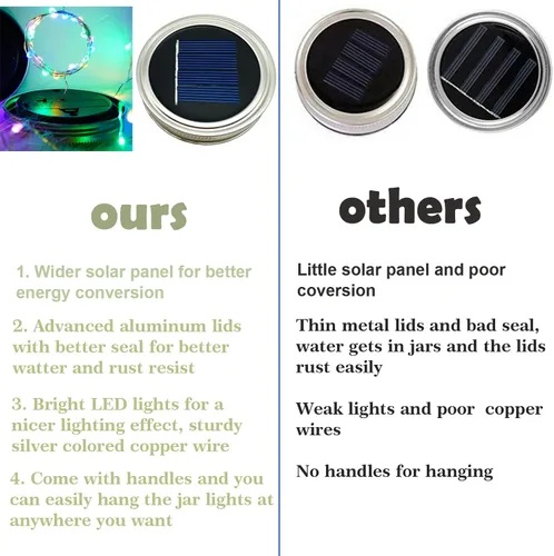 Vista 4 de SmilingTown Guirnalda de luces solares para tarros de masón, paquete de 12 unidades, 30 luces LED de luciérnaga con 12 perchas impermeables