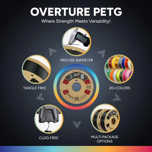 Vista 117 de Overture Petg - Filamento de 0.07 pulgadas con superficie de construcción 3D 7.87 x 7.87 pulgadas, consumibles para impresora 3D, carrete de 2.2
