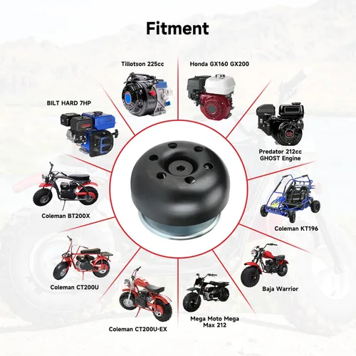 Vista 4 de GREHUA Kit de embrague de controlador de convertidor de par serie 30 compatible con Predator 212 196cc 224cc 6.5HP Coleman Mini Bike CT200U BT200X