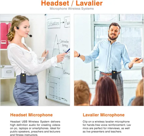 Vista 7 de FIFINE Micrófonos inalámbricos para computadora, sistema de micrófono inalámbrico USB para PC y Mac, sistema de auriculares UHF con receptor USB