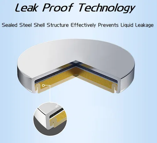 Vista 2 de 10 Uds AG3 batería de moneda LR41 392 192 botón célula de moneda batería alcalina 1.55 V SR41SW L736 CX41 para reloj sin mercurio