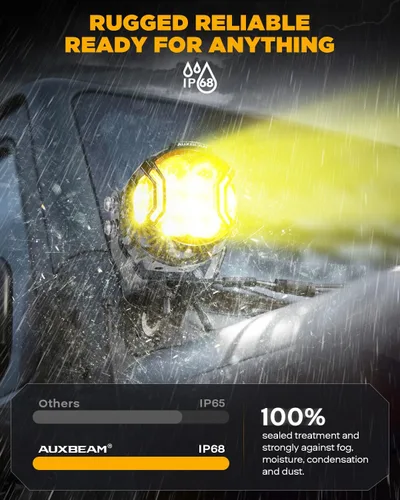 Vista 7 de Auxbeam V-Ultra Series - Faros antiniebla ámbar tipo cápsula de 3 pulgadas y 108W, función DRL, 3 modos y cubiertas protectoras, barra de luz