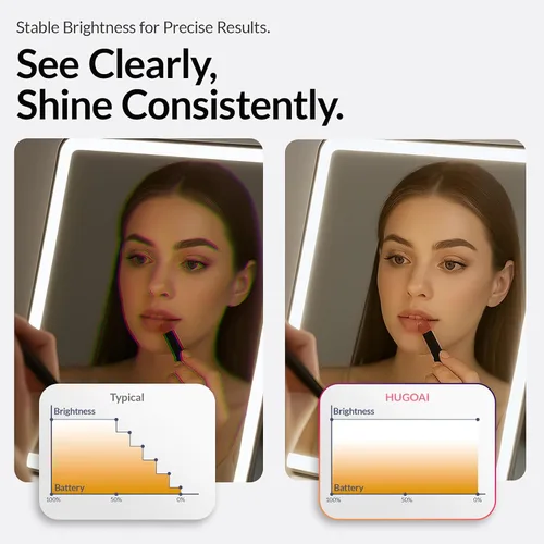 Vista 5 de Espejo de maquillaje de viaje con luces, espejo de tocador iluminado, 9 pulgadas, naranja cósmico