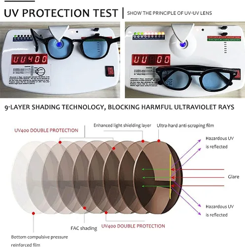 Vista 26 de LIXX Gafas de sol ovaladas retro para hombres y mujeres, marco redondo ['Lente azul']
