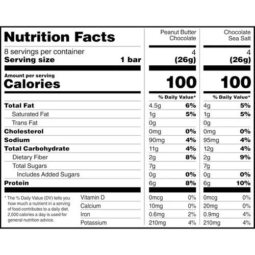 Vista 9 de RXBAR Minis Barra de proteínas, paquete variado, 2 sabores, caja de 7.36 onzas (8 unidades)
