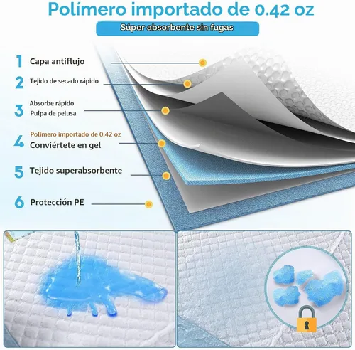 Vista 8 de Gimars - Almohadillas de carbón para orina de perros con control de olores 4XL, extragrandes de 36 x 36 pulgadas, 9 capas extra absorbentes, a