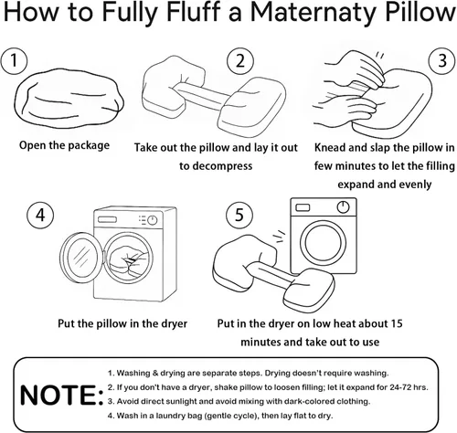 Vista 2 de Almohada de embarazo, almohada de maternidad portátil para mujeres embarazadas, almohada de cuña de viaje para dormir de lado, almohada corporal