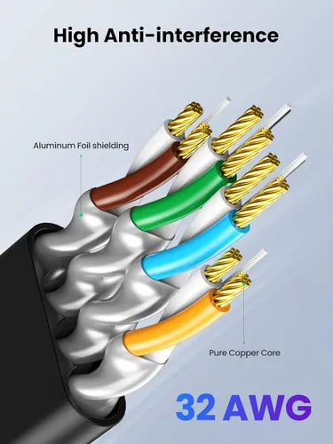 Vista 4 de UGREEN Cable Ethernet Cat 7, cable Ethernet de 3 pies con alta velocidad de 10 Gbps, alambre de cobre 100% puro y conectores chapados en oro, diseño
