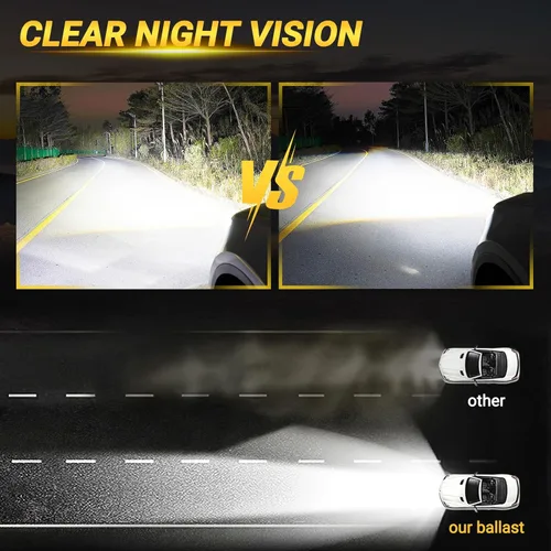 Vista 5 de Ballast HID Faros de xenón D2S/D2R OEM para Nissan Altima Maxima 370Z 350Z MURANO