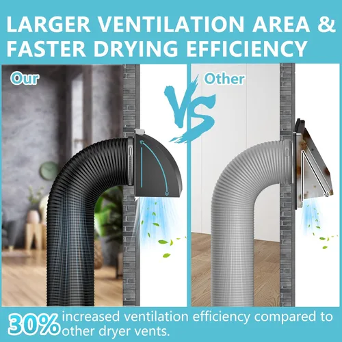 Vista 3 de HG Power - Cubierta de ventilación de secadora de 4 pulgadas en el exterior, cubierta de ventilación exterior de metal con pantalla extraíble y Negro