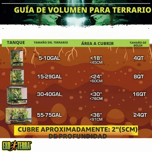 Vista 6 de Exo Terra Suelo de plantación, 8 cuartos de galón (8.8 L)