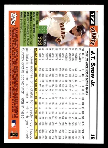 Vista 2 de 2005 Topps #173 J.T. Snow Jr. San Francisco Giants (Baseball Card) NM/MT Giants