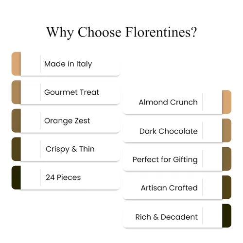 Vista 8 de ANDY ANAND CHOCOLATIER 24 galletas Florentines de chocolate negro con naranja y almendras, obleas finas, voladas desde Italia, hechas