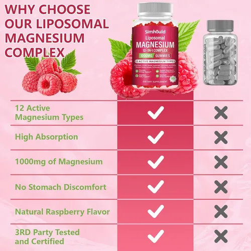 Vista 6 de 2 paquetes de gomitas de complejo de magnesio liposomal, como 12 formas de citrato de magnesio, glicinato, malato, óxido y más con vitamina D3, B6
