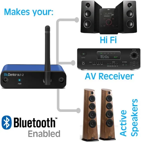 Vista 2 de BluDento BLT-2 True Hi-Fi Bluetooth v5.1 Receptor de audio, TI DAC integrado para salida RCA estéreo analógica, rango de trabajo mejorado, salidas