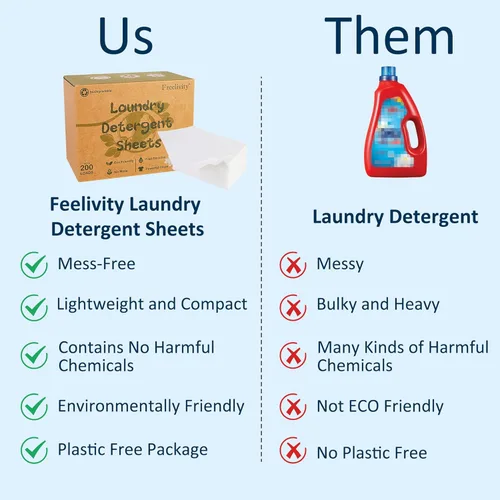 Vista 6 de Freelivity Hojas de detergente para ropa, 200 hojas de aroma de lino fresco, ecológicas, hipoalergénicas, sin plástico, sin líquido, suministros