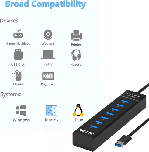 Vista 5 de Hub USB 3.0 de 7 puertos, divisor de concentrador USB de datos IVETTO con cable de 3.3 pies de largo para laptop, PC, MacBook, Mac Pro, Mac mini