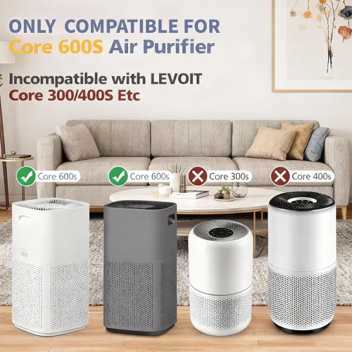 Vista 6 de Filtro de repuesto Core 600S 600S-P para mascotas compatible con LEVOIT Core 600S y Core 600S-P Smart Air Purifier (paquete de 2)