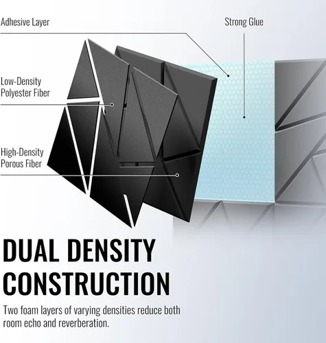 Vista 2 de Paquete de 12 paneles acústicos, paneles acústicos de 12 x 12 x 0.4 pulgadas, paneles de espuma a prueba de sonido para paredes, paneles de sonido