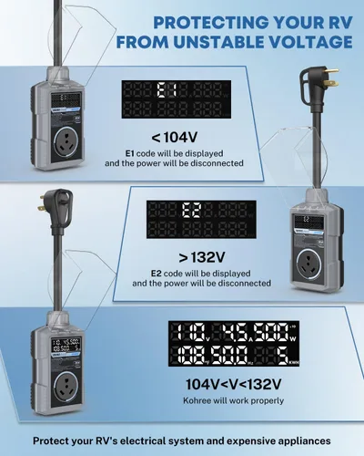 Vista 4 de Kohree Protector contra sobretensiones RV de 30 amperios, 18000 julios, protección contra sobretensiones de sobretensión, adaptador de enchufe RV