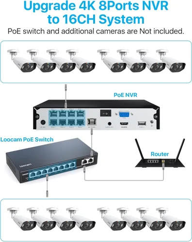 Vista 8 de ZOSI 8CH 4K PoE Security Camera System with 2TB HDD, Two-Way Audio, Color Night Vision, Person/Vehicle Detection, Remote Access, 4pcs 5MP 3K