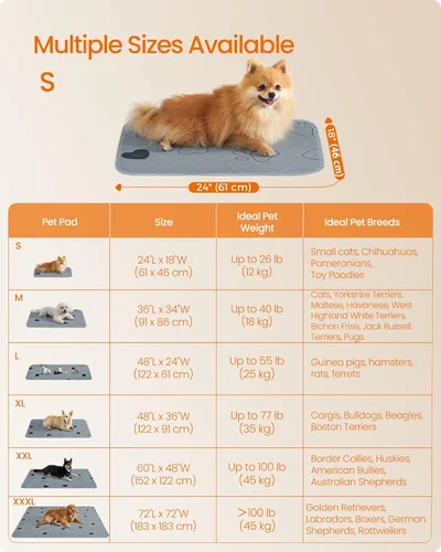 Vista 6 de Feandrea Almohadilla lavable para orina de perro, paquete de 2, reutilizable, 24 x 18 pulgadas, S, impermeable para entrenamiento de mascotas, a