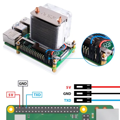 Vista 2 de GeeekPi Enfriador de torre ICE con ventilador de refrigeración RGB y disipador de calor para Raspberry Pi 4B/3B+/3B