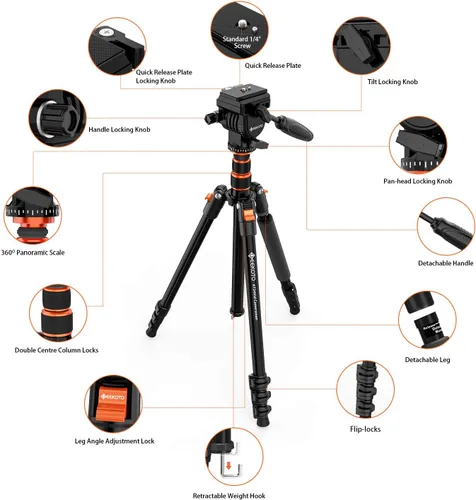 Vista 7 de GEEKOTO Trípode de video con cabezal fluido, trípode profesional para cámara réflex digital, monopie de aluminio de 77 pulgadas para videocámara