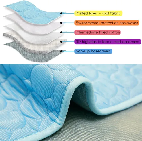 Vista 5 de Q-Max>0.4 - Tapete refrescante para perro, de seda de hielo, lavable de verano, para perros, gatos, perreras, jaulas y camas