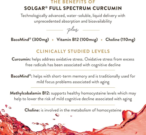 Vista 5 de Solgar Full Spectrum Curcumin Brain Works, 90 Licaps - Apoya la recuperación de memoria, enfoque, función cognitiva, soporte antioxidante