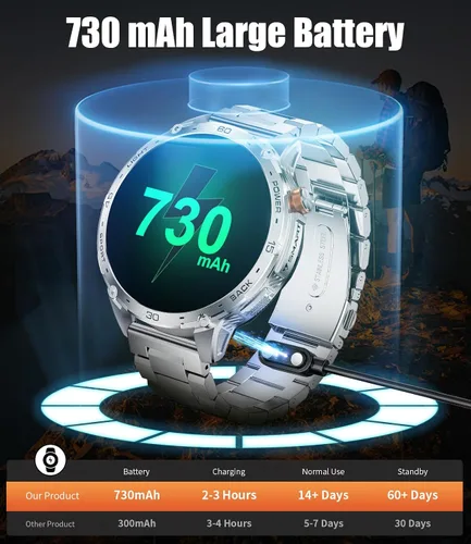 Vista 6 de LIGE Reloj inteligente militar para hombre, 730 mAh/1.75 pulgadas, pantalla táctil HD AMOLED, con linterna LED para Android iOS, rastreador