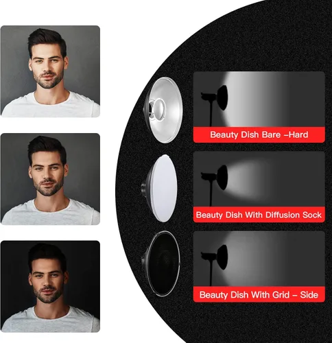 Vista 3 de Soonpho Plato de belleza reflector estándar de 16 pulgadas/16.5 in con rejilla de nido de abeja, calcetín difusor y bolsa, para Bowens Mount Studio