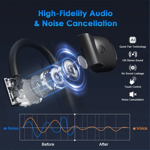 Vista 5 de Auriculares de traducción AI en tiempo real, 144 audífonos de traducción de idiomas para iPhone y Android, auriculares de traducción 3 en 1