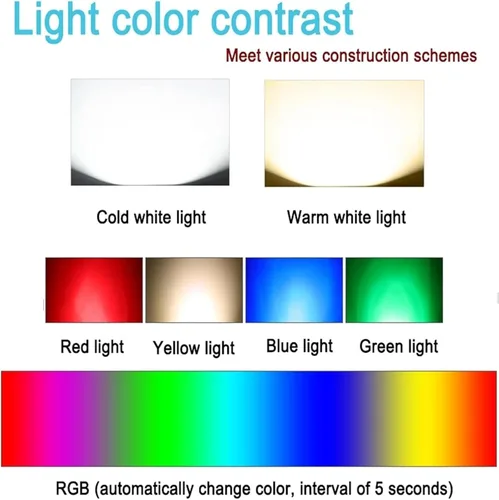 Vista 3 de RGB Pond Light - Submersible LED Fountain Light, 12V IP68 Waterproof Stainless Steel Spotlight, 180° Angle Adjustment Underwater Landscape Yellow