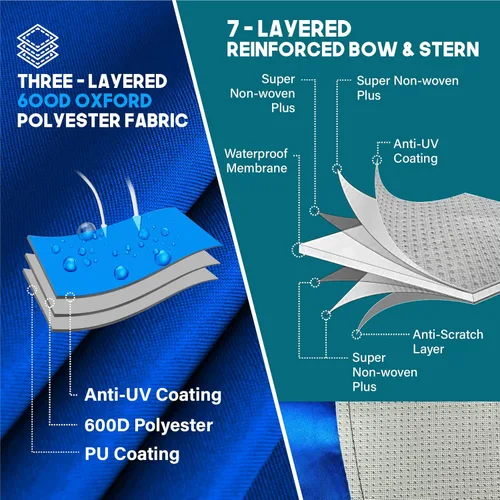 Vista 4 de T-Top - Funda para barco de 20 a 22 pies, tela gruesa y resistente, a prueba de decoloración, resistente a los desgarros, impermeable, remolcable