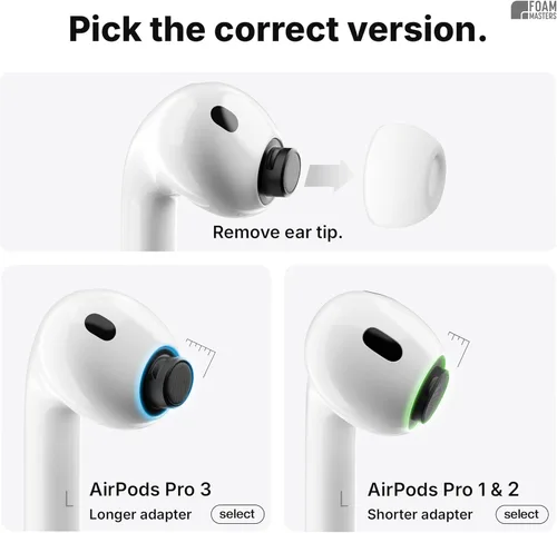 Vista 2 de Foam Masters - Almohadillas de espuma viscoelástica ultra premium para AirPods Pro de 1ª y 2ª generación 3 pares Nueva versión Ajuste seguro