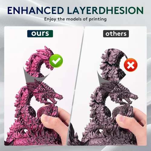 Vista 280 de ERYONE Filamento de ácido poliláctico (PLA) de seda para impresora 3D, de 1.75 mm +/- 0.03 mm, carrete de 1 kg (2.2 libras), verde esmeralda seda