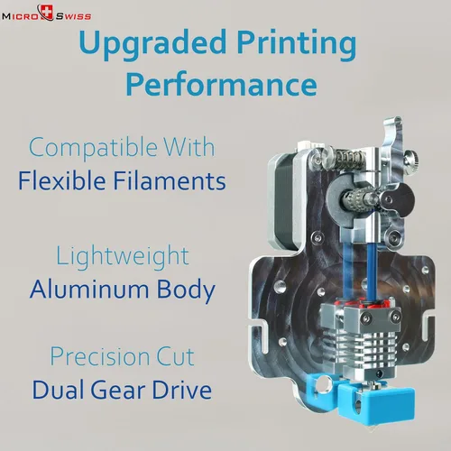 Vista 4 de Kit de mejora de accionamiento directo Micro Swiss para Creality Ender 5 / Ender 5 Pro / Ender 5 Plus - Fabricado en EE. UU